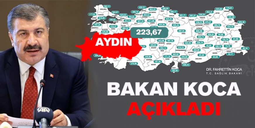 Bakan Koca açıkladı